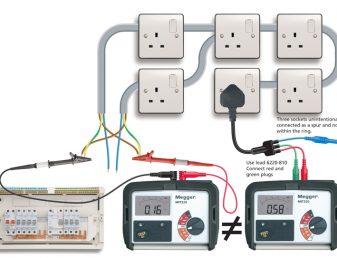 Checking-continuity-of-ring-final-circuit