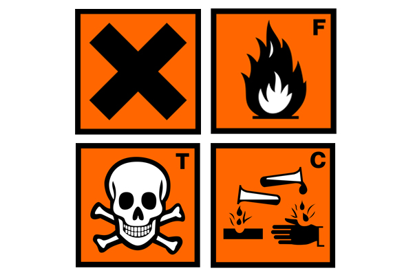 Hazard signs