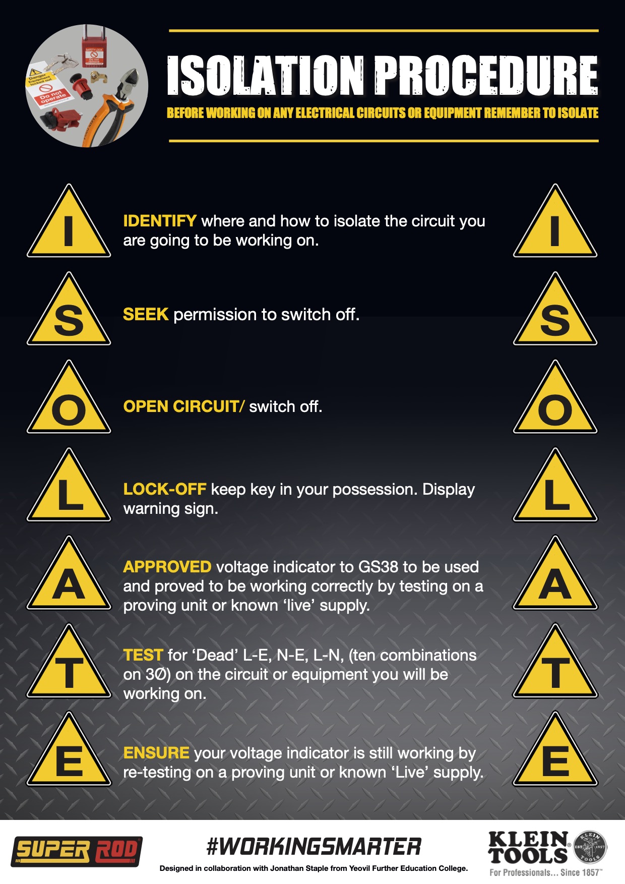 Electrical Isolation Methods